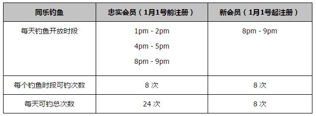伊人91在线
